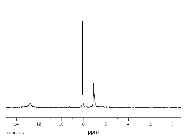 Adenine(73-24-5) MS