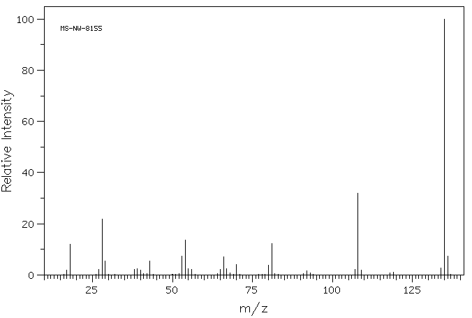 Adenine(73-24-5) MS