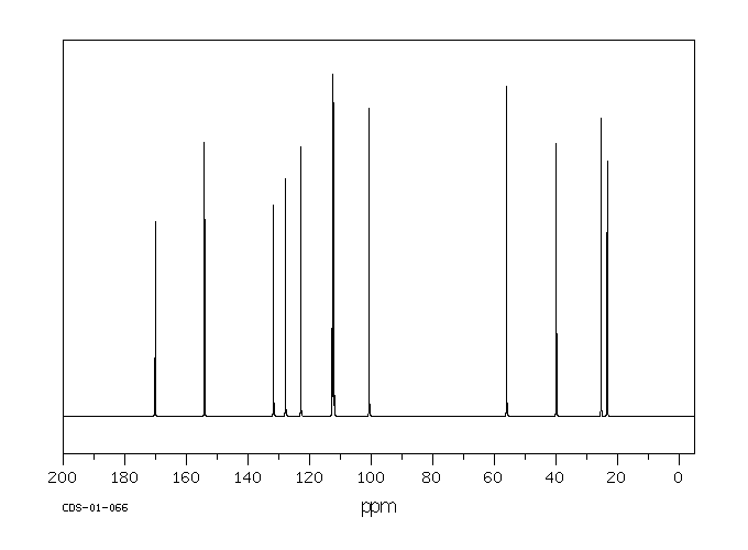 Melatonine(73-31-4) IR1