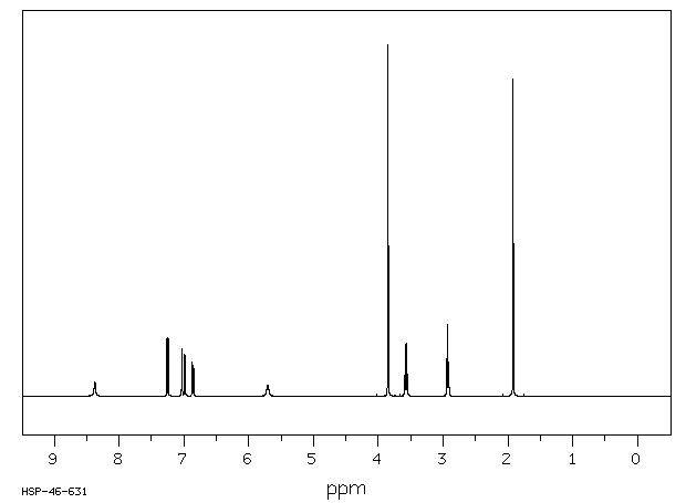 Melatonine(73-31-4) IR1