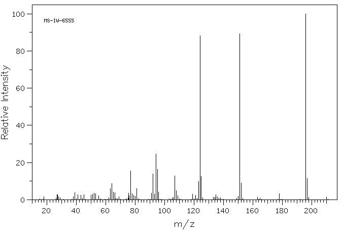 2-(3-METHOXY-PHENOXY)-PROPIONIC ACID(7309-52-6) IR2