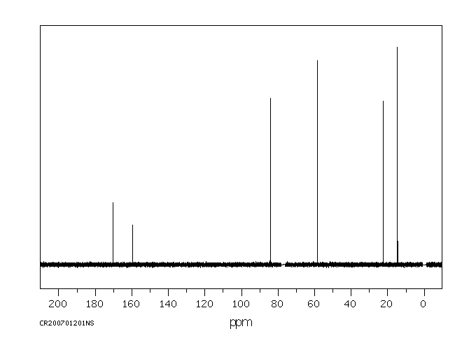 3-Amino-2-butenoic acid ethyl ester(7318-00-5) IR1