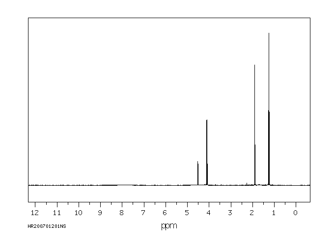 3-Amino-2-butenoic acid ethyl ester(7318-00-5) IR1