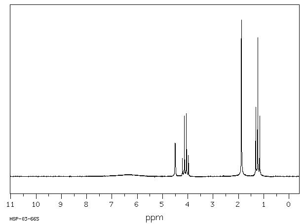 3-Amino-2-butenoic acid ethyl ester(7318-00-5) IR1
