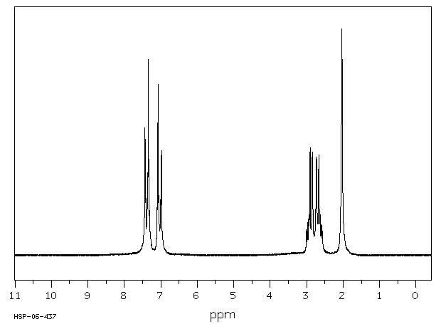 2-(4-Bromophenyl)ethylamine(73918-56-6) MS