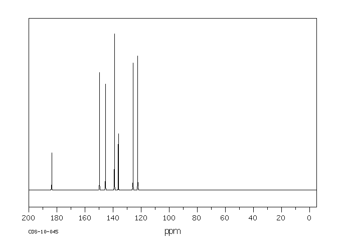 2,4,5,7-TETRANITRO-9-FLUORENONE(746-53-2) <sup>13</sup>C NMR