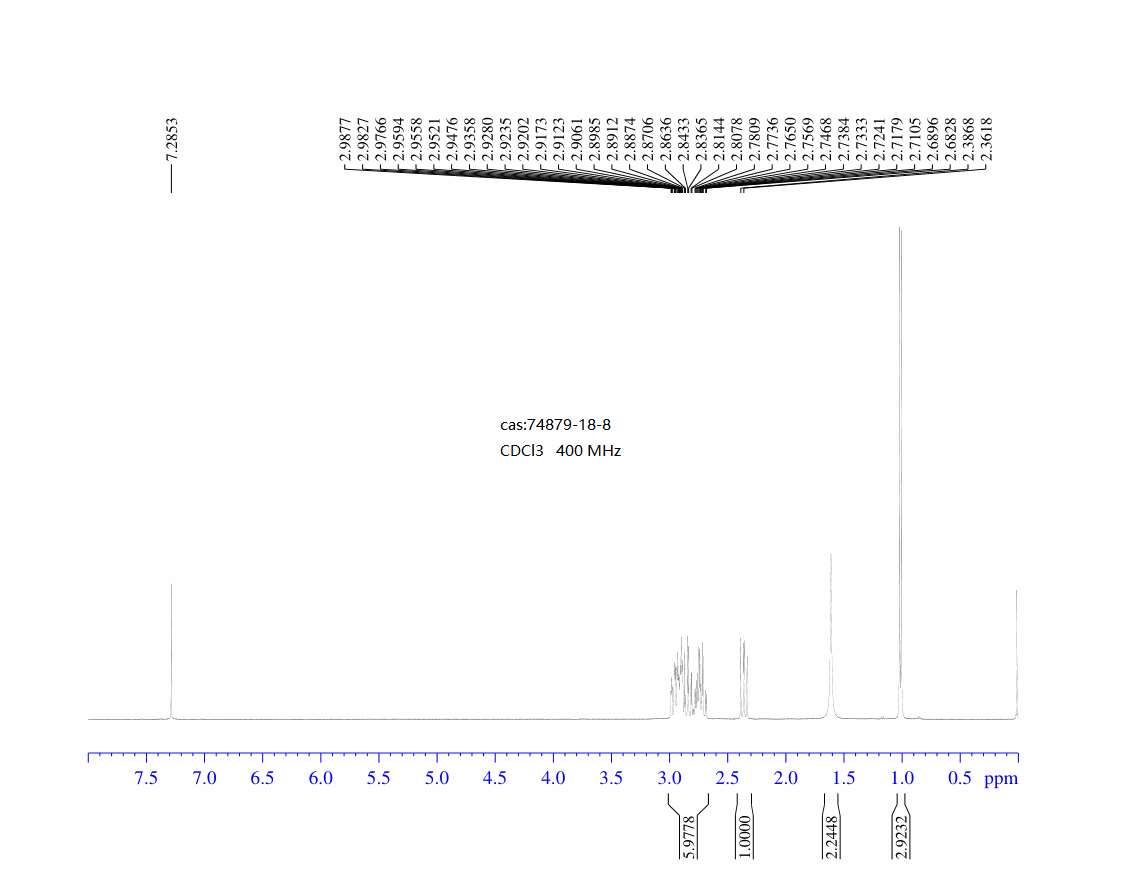 (S)-(+)-2-Methylpiperazine(74879-18-8) <sup>1</sup>H NMR