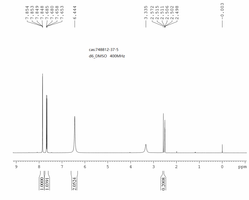 2-amino-5-bromo-3-fluoropyridine(748812-37-5) <sup>1</sup>H NMR