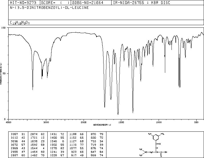N-(3,5-DINITROBENZOYL)-DL-LEUCINE(74928-54-4) IR2
