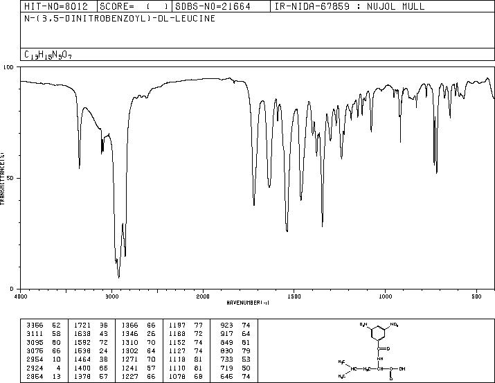 N-(3,5-DINITROBENZOYL)-DL-LEUCINE(74928-54-4) IR2