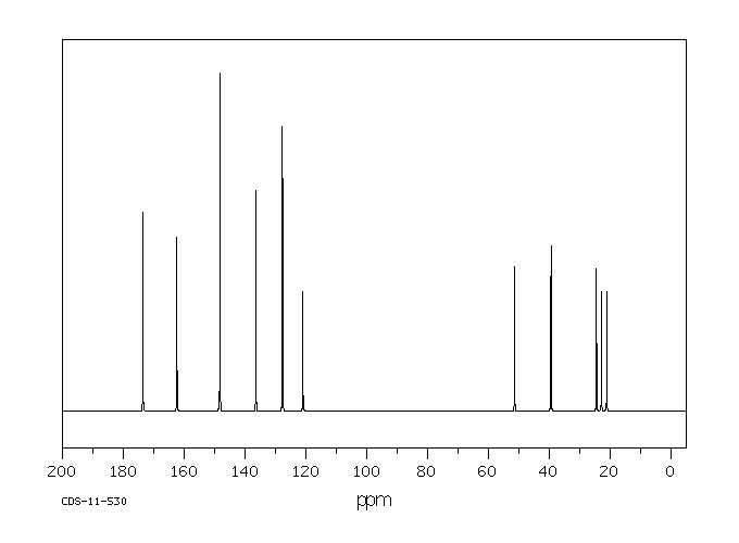 N-3-5-DINITROBENZOYL-L-LEUCINE(7495-01-4) MS