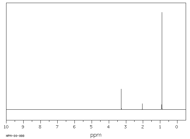 NEOPENTYL ALCOHOL(75-84-3) <sup>1</sup>H NMR