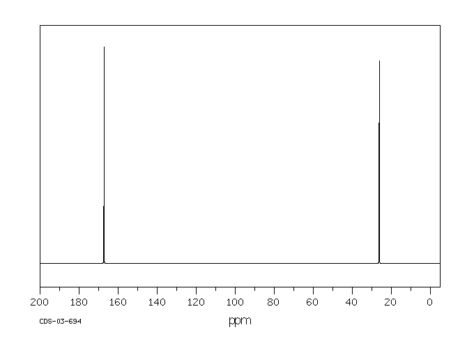 Tribromoacetic acid(75-96-7) <sup>1</sup>H NMR
