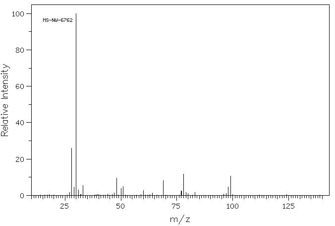 2,2,2-TRIFLUOROETHYLAMINE(753-90-2) Raman