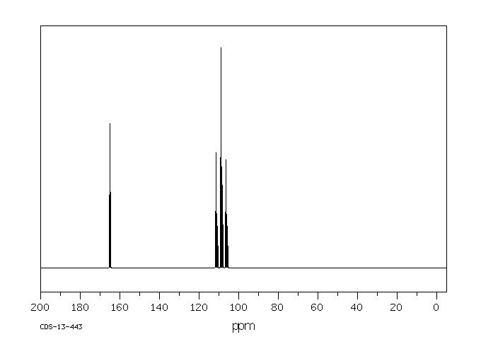 3H-Tetrafluoropropionic acid(756-09-2) <sup>13</sup>C NMR