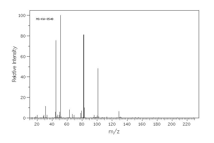 3H-Tetrafluoropropionic acid(756-09-2) <sup>13</sup>C NMR
