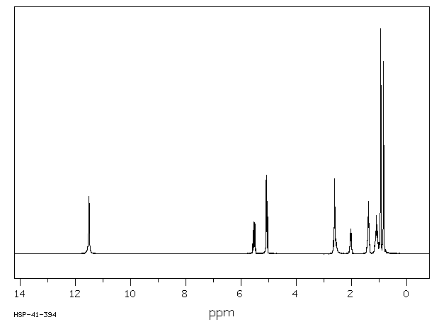 SECOBARBITAL(76-73-3) IR1