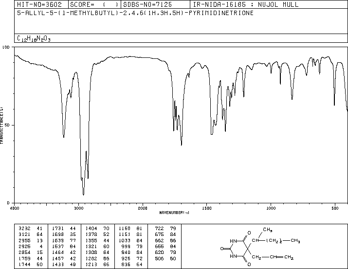 SECOBARBITAL(76-73-3) IR1