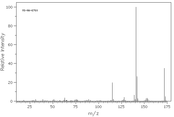 1-Naphthaleneethanol(773-99-9) IR2