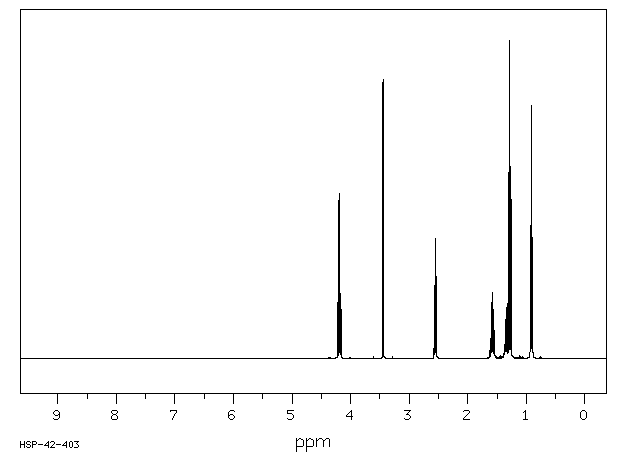 3-OXOENANTHIC ACID ETHYL ESTER(7737-62-4) <sup>1</sup>H NMR