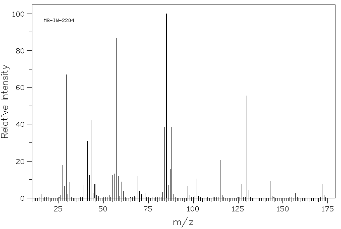 3-OXOENANTHIC ACID ETHYL ESTER(7737-62-4) <sup>1</sup>H NMR