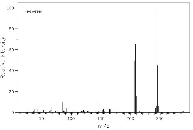 5-BROMO-4,6-DICHLOROPYRIMIDIN-2-AMINE(7781-26-2) MS