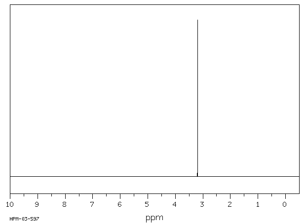 Silicon tetrahydride(7803-62-5) ESR