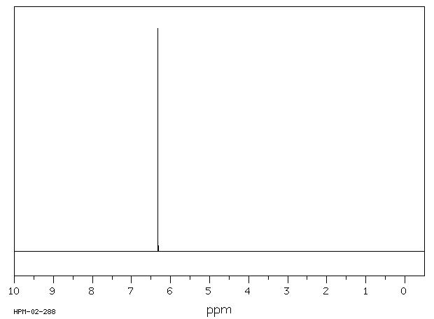 Trichloroethylene(79-01-6) <sup>1</sup>H NMR