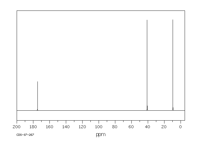 Propionyl chloride(79-03-8) <sup>13</sup>C NMR