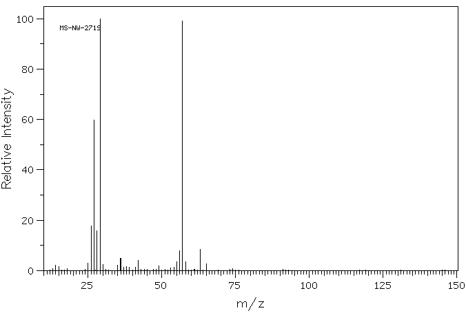 Propionyl chloride(79-03-8) <sup>13</sup>C NMR