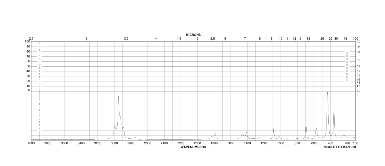 Propionyl chloride(79-03-8) <sup>13</sup>C NMR