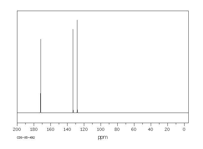 Acrylic acid(79-10-7) IR1