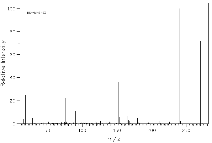 Biphenyl dimethyl dicarboxylate(792-74-5) IR1