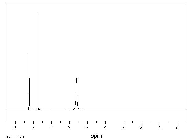 3-Chloro-5-(trifluoromethyl)pyridin-2-amine(79456-26-1) IR2