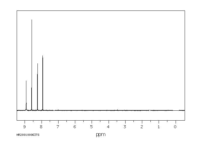 Fluazinam(79622-59-6) IR1