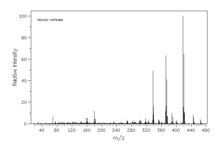 Fluazinam(79622-59-6) IR1