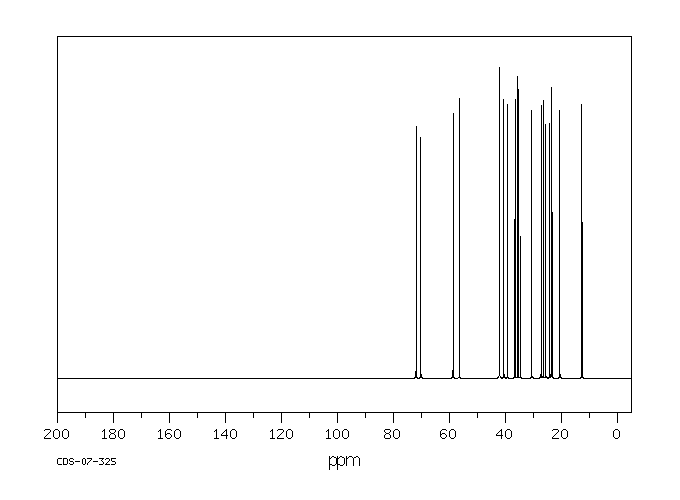 5BETA-PREGNANE-3ALPHA,20ALPHA-DIOL(80-92-2) IR2