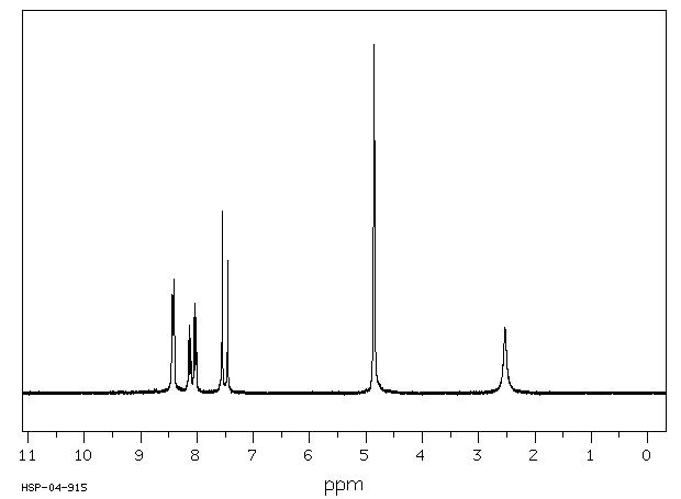 2-CHLORO-5-NITROBENZYL ALCOHOL(80866-80-4) IR1