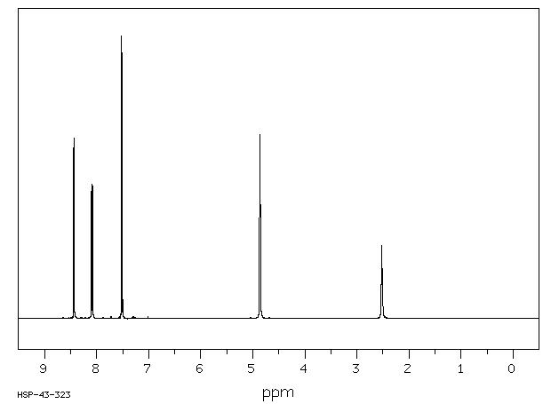 2-CHLORO-5-NITROBENZYL ALCOHOL(80866-80-4) IR1