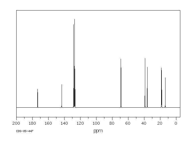 2-PHENYLPROPYL BUTYRATE(80866-83-7) IR1