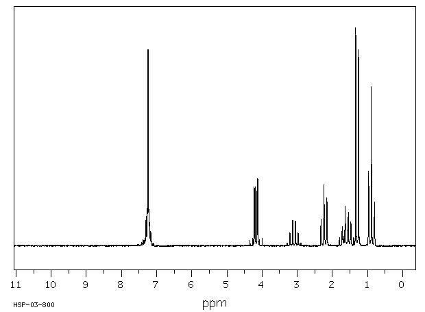 2-PHENYLPROPYL BUTYRATE(80866-83-7) IR1