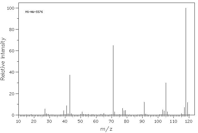 2-PHENYLPROPYL BUTYRATE(80866-83-7) IR1