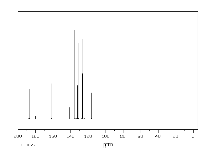 1-HYDROXY-4-NITROANTHRAQUINONE(81-65-2) IR1