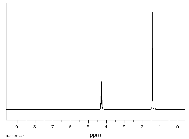 Diethyl chlorophosphate(814-49-3) Raman