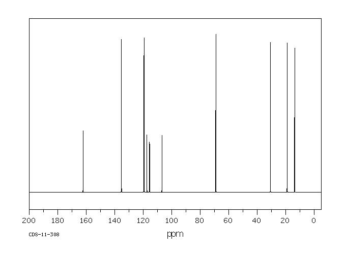 4-N-BUTOXYPHTHALONITRILE(81560-32-9) <sup>13</sup>C NMR