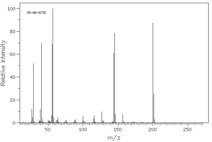 4-N-BUTOXYPHTHALONITRILE(81560-32-9) <sup>13</sup>C NMR