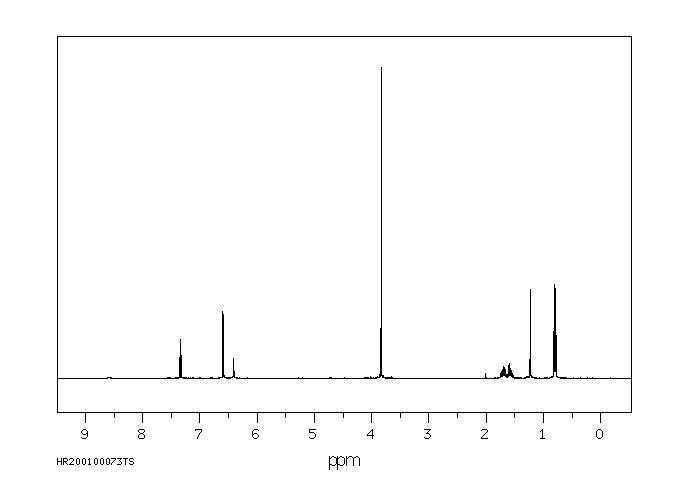 ISOXABEN(82558-50-7) MS