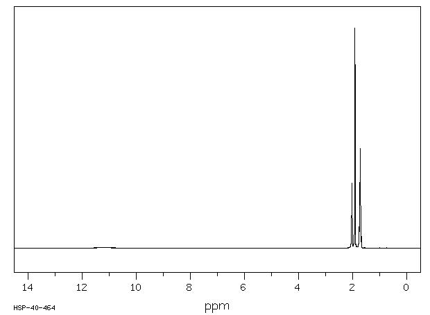 1-Adamantanecarboxylic acid(828-51-3) IR1