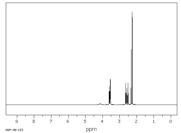 2-((2-(2-(DIMETHYLAMINO)ETHOXY)ETHYL) METHYLAMINO)ETHANOL, 97(83016-70-0) MS