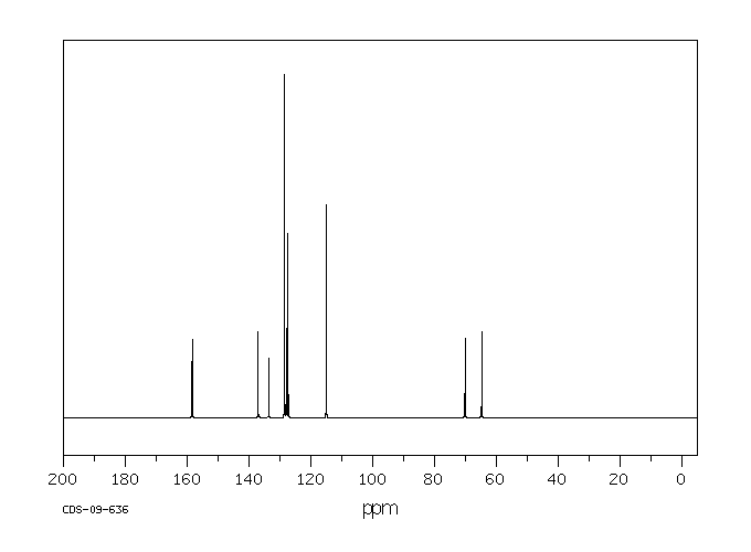 4-BENZYLOXYBENZYL ALCOHOL(836-43-1) IR1